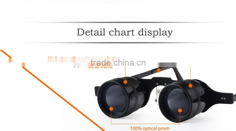 BIJIA 2.8x High Quality Optical New Low vision fishing glasses