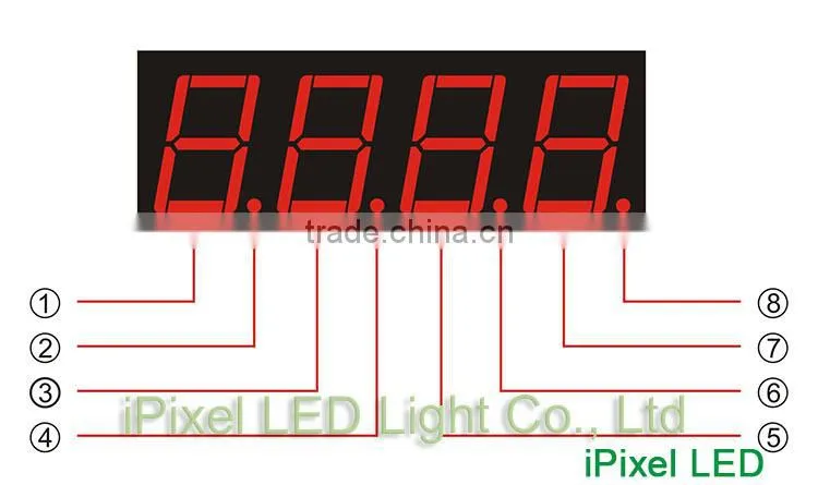 led lighting edit softwre master and slave control controller