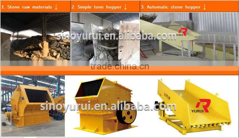 powder machine Classifier Mill gypsum powder production line /gypsum powder price