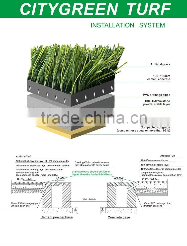 Artificial green putting green for balcony mini golf