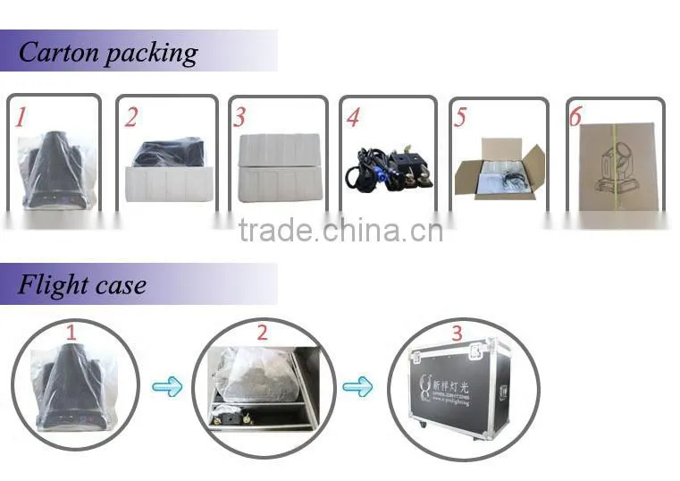 outdoor using 5in1 stage light 72*3w led light bar