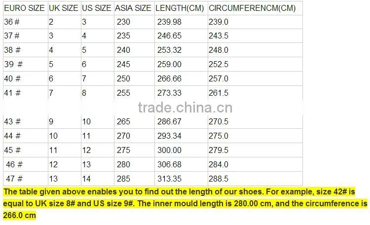 Stab proof high quality safety shoes/ boots for construction
