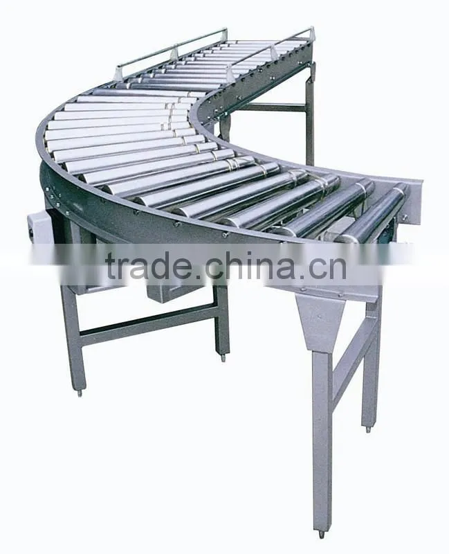 conveyor for food processing industry