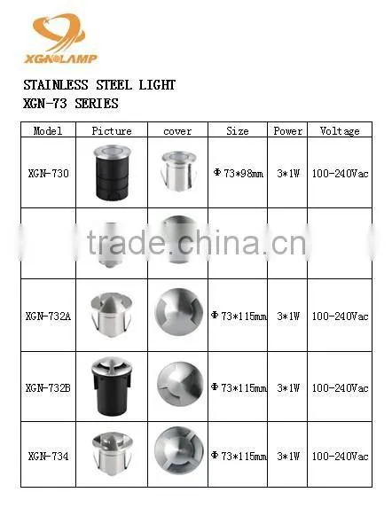 IP68 stainless steel led underwater light pool light