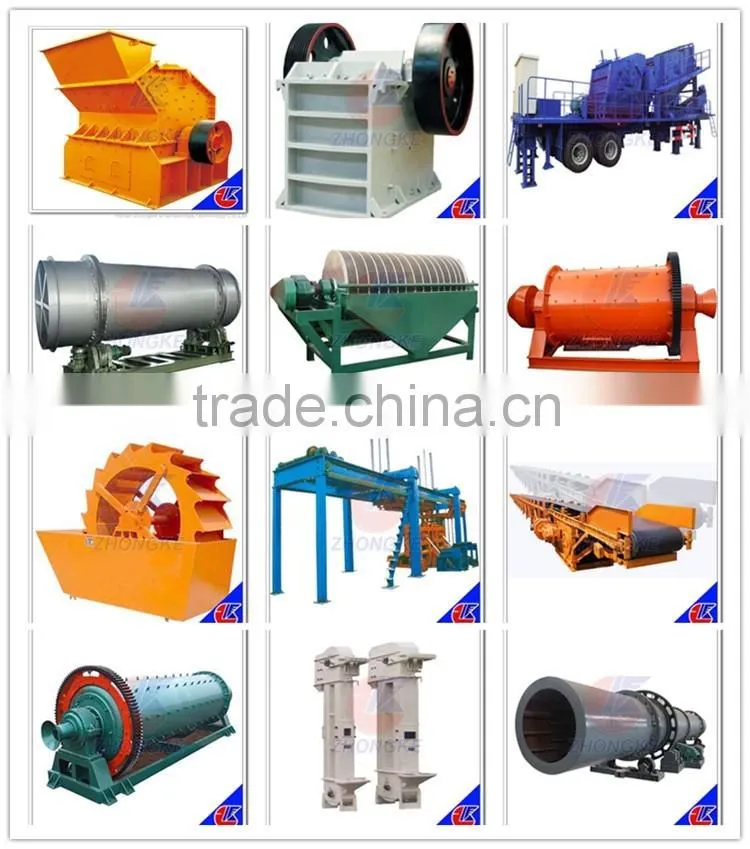 YK series Circular Vibrating Screen