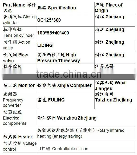 10L semi automatic bottle blowing machine