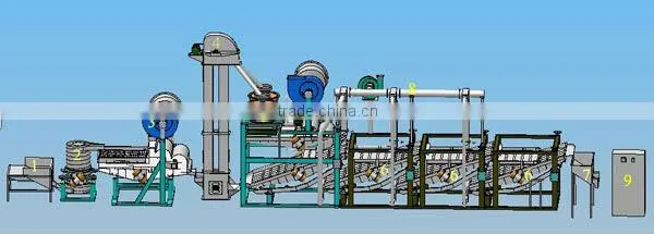 2013 Hot sale sunflower seed dehulling machine TFKH1200