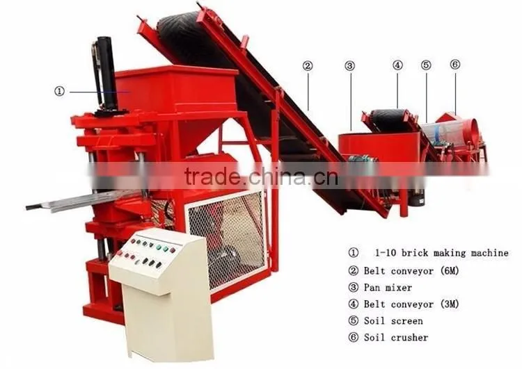 automatic block making machine 1-10