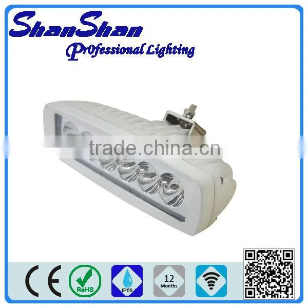 3" BULL BAR LED LIGHT BAR MOUNT 3" O TYPE FOR AURORA LED END MOUNT RIGID GREAT WHITE