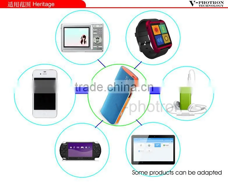 2015 new power bank ,10400mah power bank charger,portable power bank with dual usb output