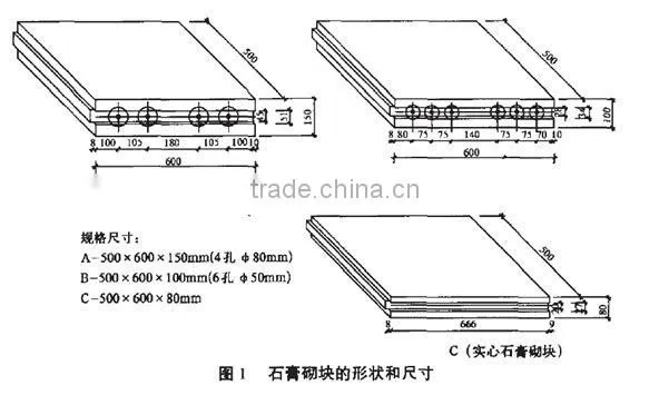 Automatic plaster Block Making Machine with professional skill