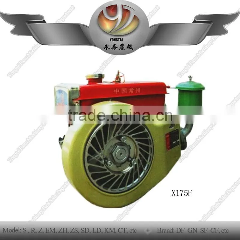 Agricultural machinery single cylinder tail wheel core assembly for tractor