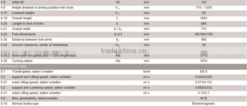 China brand high quality double lift 2 ton electric pallet truck