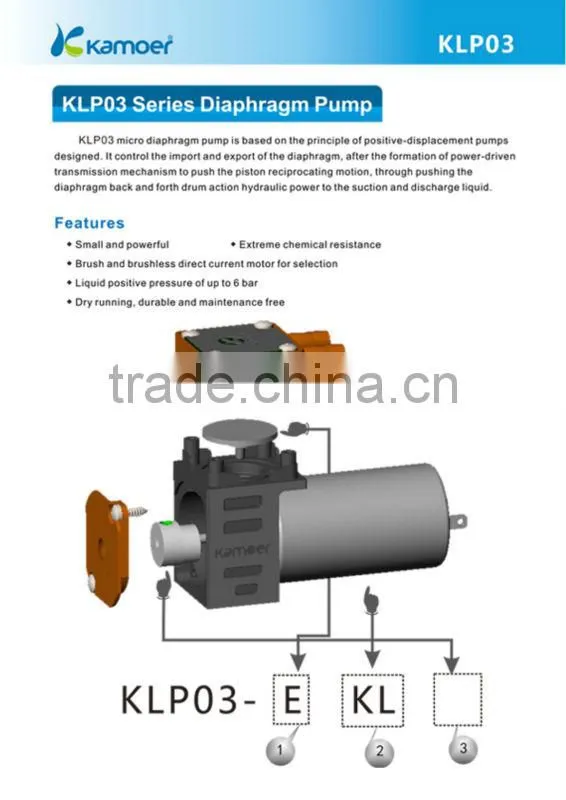 Kamoer Hand Operated Mini Water Pump