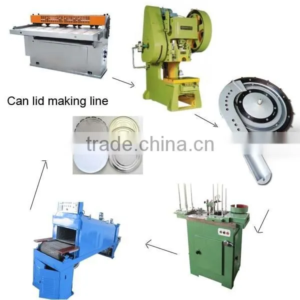 Automatic Can Lid / Cover Lining Machine