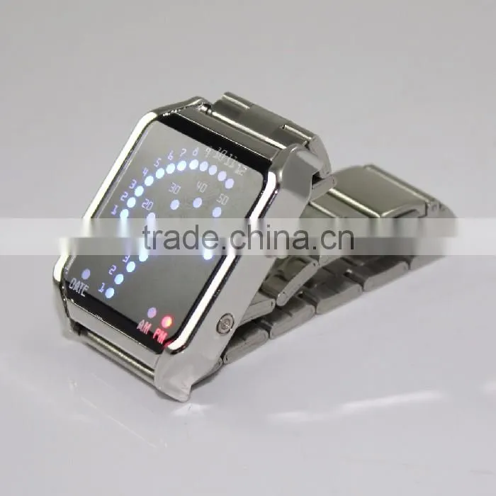 newest sector LED watch