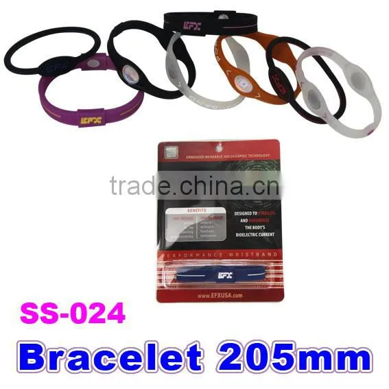Bracelet & Necklace