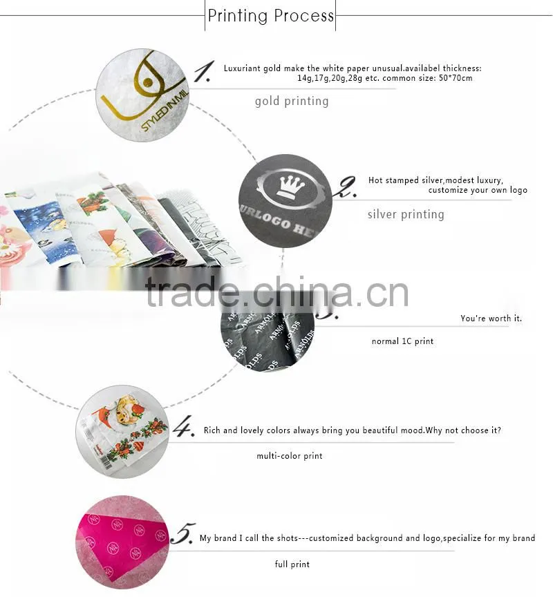 Cute Logo Christmas Style Packing Paper