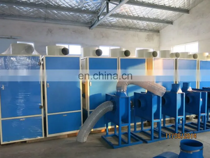 Plush Toy Filling Machine