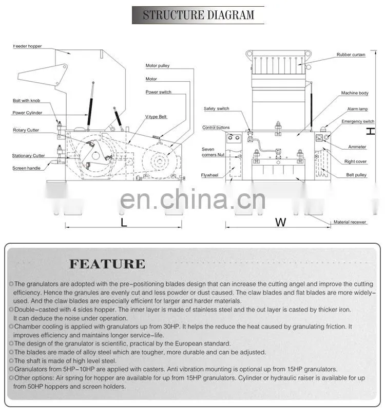 PET Plastic Crusher Machine,Plastic Pipe Crusher,Plastic Crusher Machine For Sale
