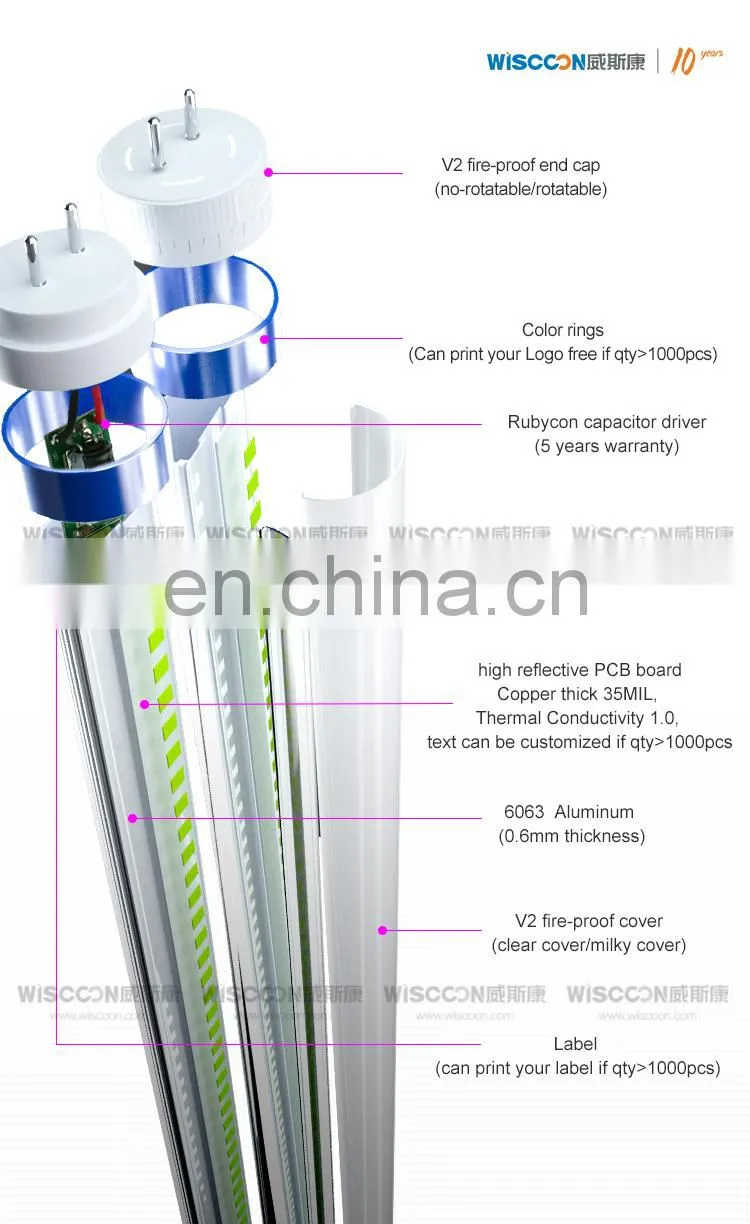 radar sensor T8 led tube lighting 4ft 9w/12w/18w/24w/30w