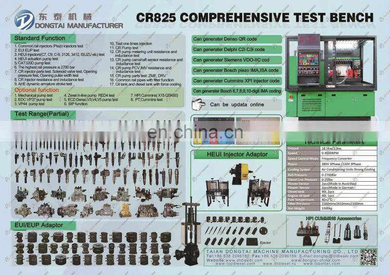 CR825 Multifunction test bench with BIP, CODEING
