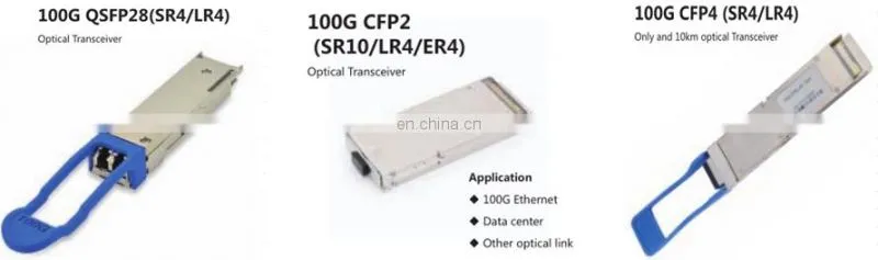 QSFP28 CFP CFP2 CFP4 SR4 LR4 ER4 sfp 100gb