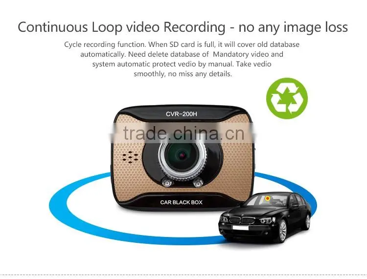 1080P 170 degree 2.4 inch H.264 G-sensor car Mini dash cam