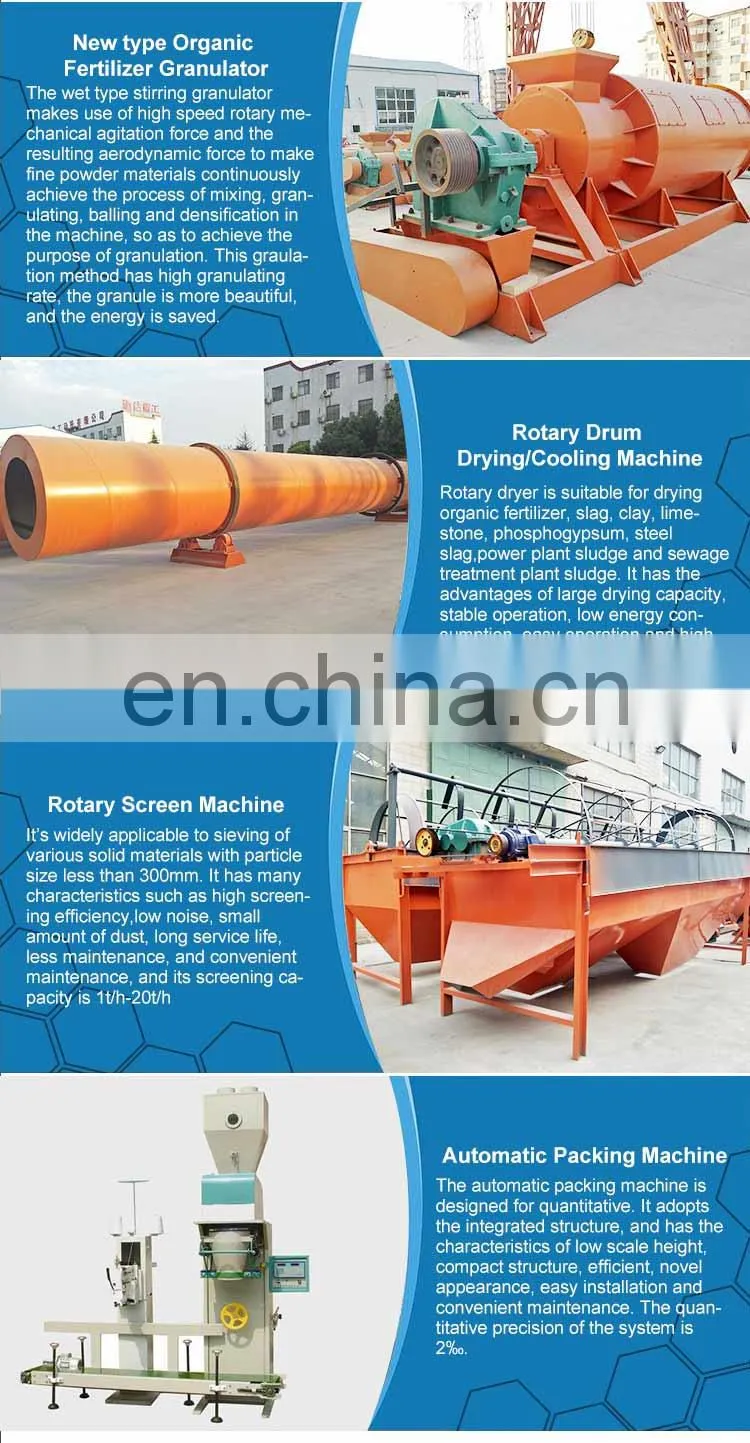 Industrial goat dung manure pellet granulator making machine organic fertilizer process equipment