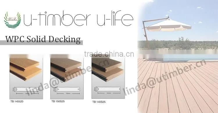 Water Resistance WPC Outdoor Flooring (150X20mm)