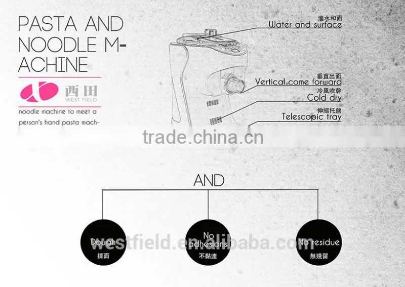 Household Appliances Fully automatic Noodle Maker