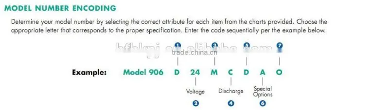 Forklift Parts 906T Curtis Battery Discharger for Electric Forklift
