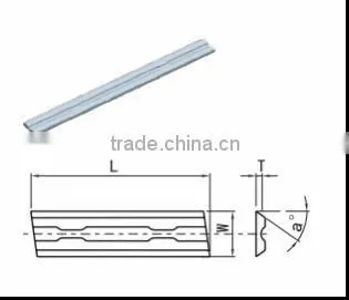 Reversible woodworking Knives for portable planers