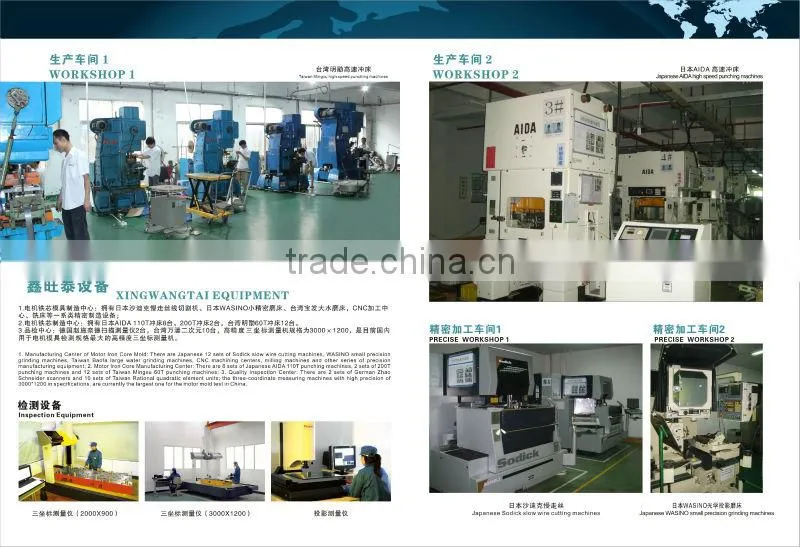 Sheet Manufacturer Metal Die