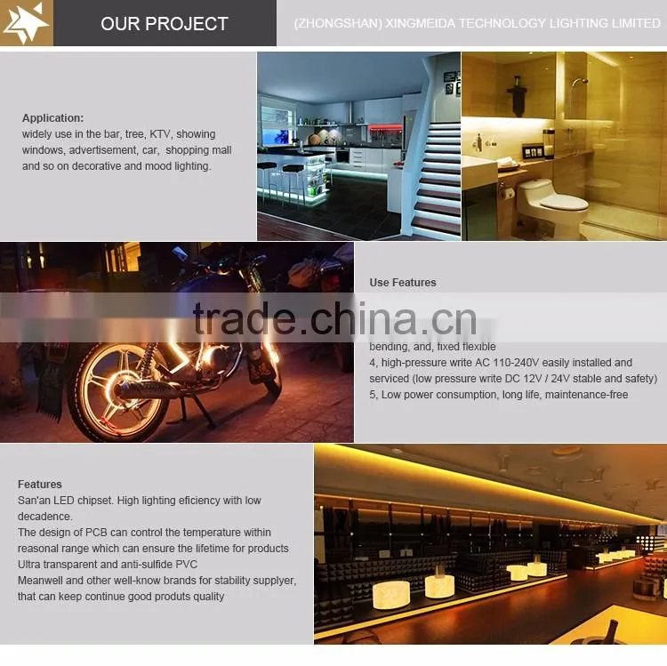Low power high brightness led profile aluminium led pvc profile for led strip