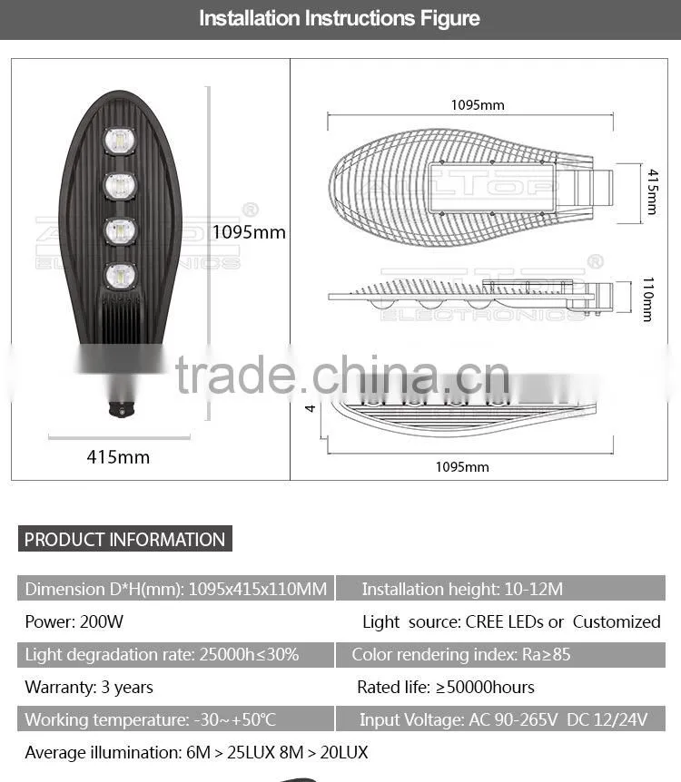 Outdoor IP67 waterproof bridgelux cob 200w street led lighting