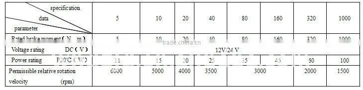 DZD2-40/I single disc electromagnetic brake