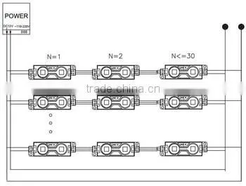 ABS waterproof 2 5730 led modul with 5 years warranty