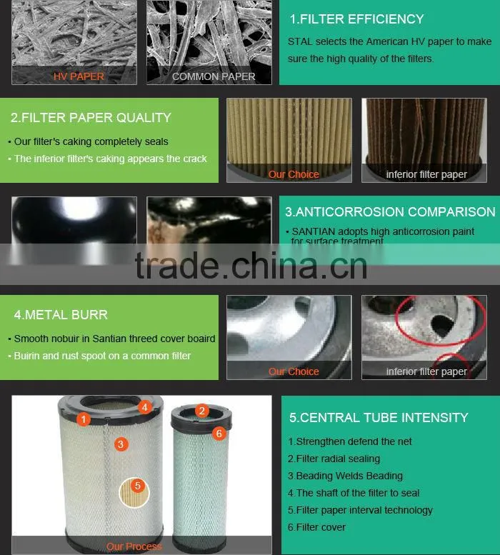 26300-42040 LF16227 P551343 Auto Oil Filter in China