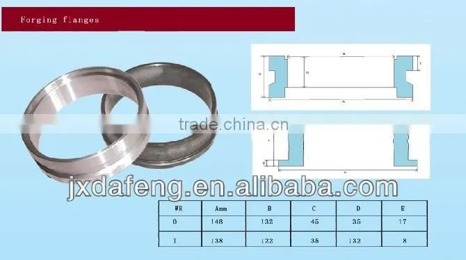 HOT Sales DN125 Wear-resisting concrete pump pipe pipe flange