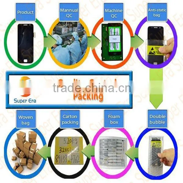 original brand new spare parts for ipad mini ,repair parts for ipad mini best quality