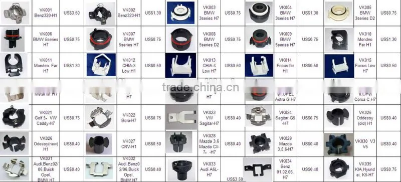 h7 xenon bulbs base,hid lampholder,HID Xenon bulb holder,HID Xenon base