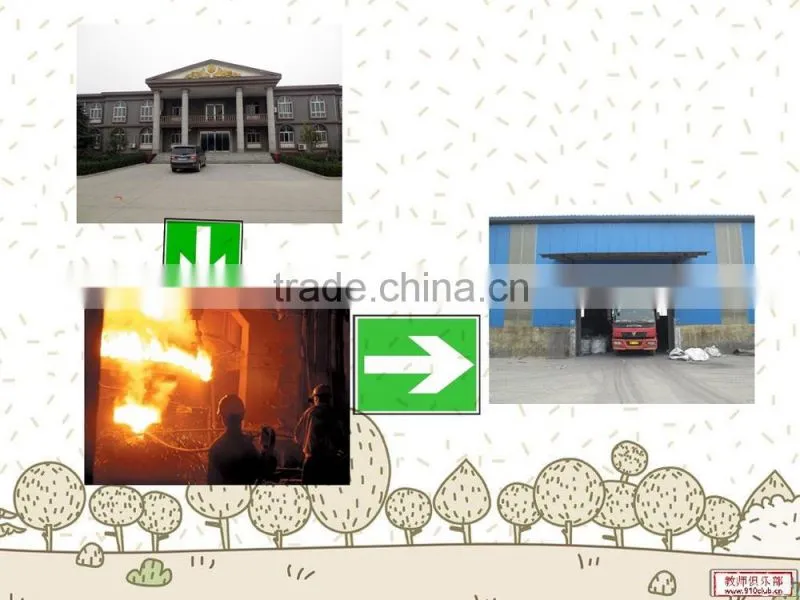 SiC/Silicon carbide powder with low price