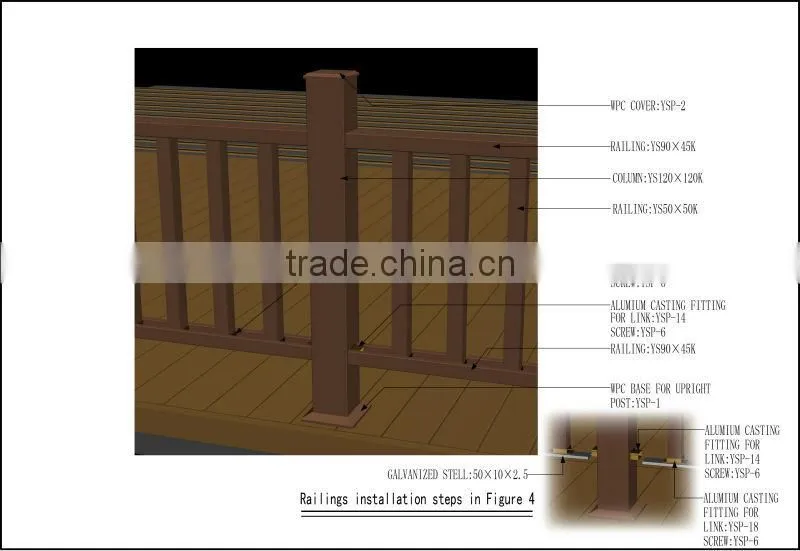WPC post fence