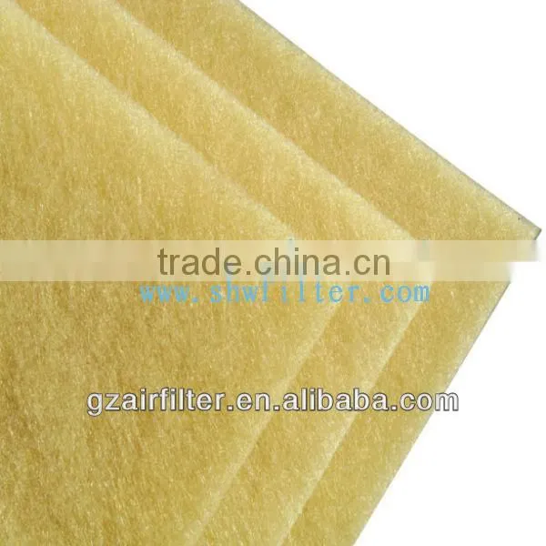 High temperature panel filter