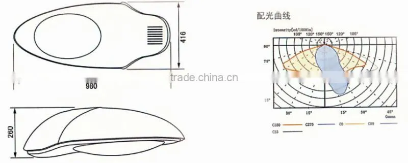 FM011 led road light