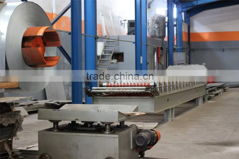 Automatic Corrugated Roll Forming Line