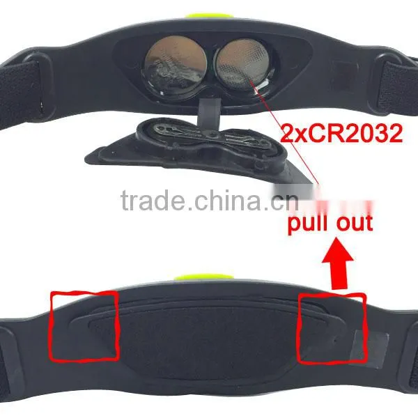 Super bright 1 watt LED head light led mining headlamp