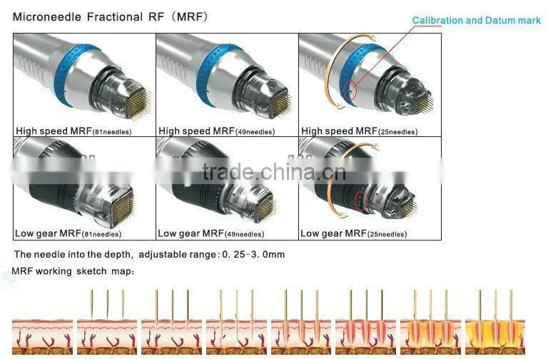 Effective RF Shaper Skin Tightening Machine for Home Use fractional RF