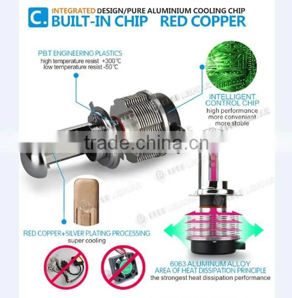 High lumens Hi/Lo Beam DC 12-24V Cree 2400LM 40w cree led car headlight